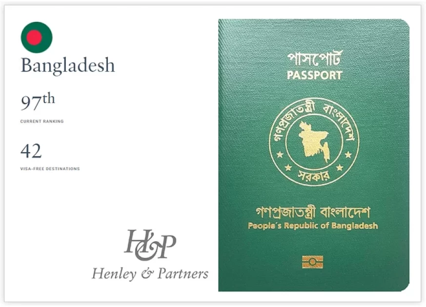 ভিসা ছাড়াই এবার বিশ্বের যে ৪২ দেশে যেতে পারবেন বাংলাদেশিরা